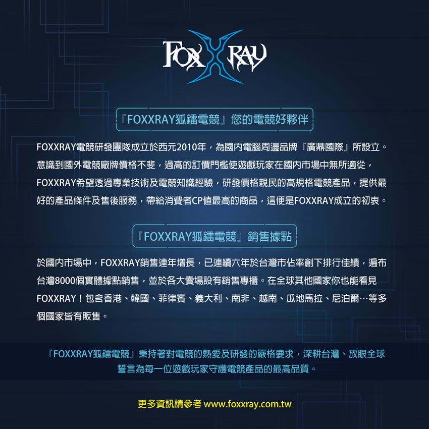 FOXXRAY 塞娜獵狐電競滑鼠(FXR-SM-69)