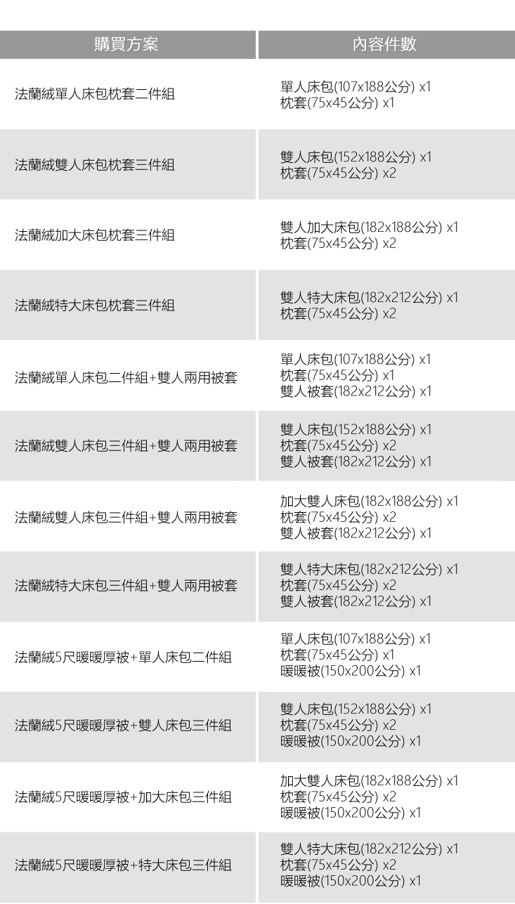 加厚法蘭絨暖暖被床包組 單人床包/雙人床包/加大雙人床包