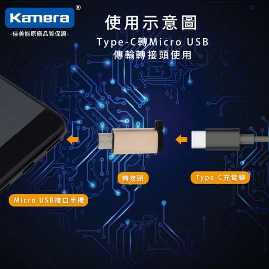 Kamera鋁合金傳輸轉接頭