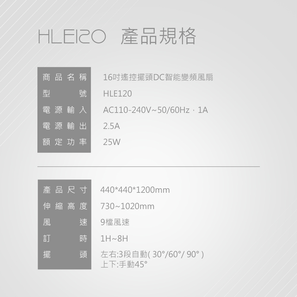 【DIKE】16吋DC智能變頻遙控循環扇(HLE120WT)