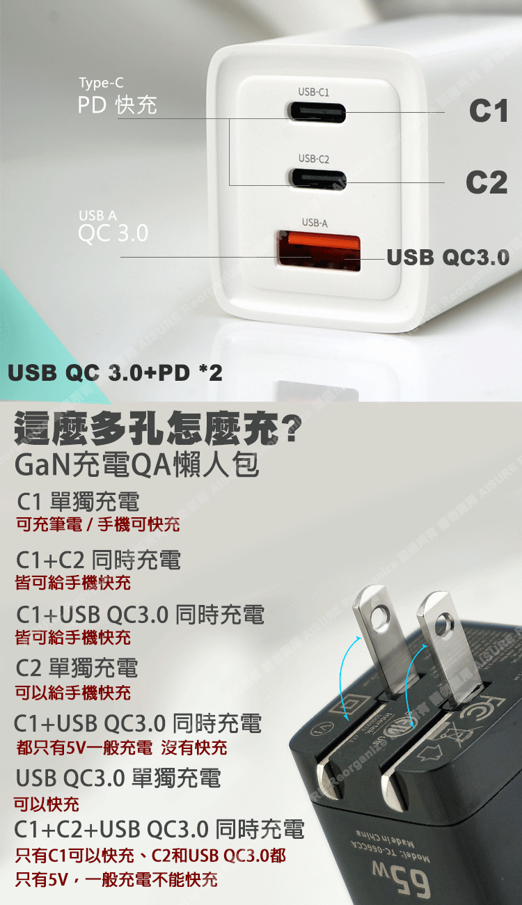 MyStyleMyStyle 65W GaN氮化鎵三孔極速充電器 二出三急速萬用