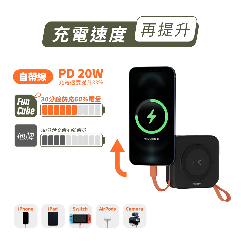 超值組【PHILIPS 飛利浦】FunCube磁吸行動電源+黑金剛磁吸磁吸充電座