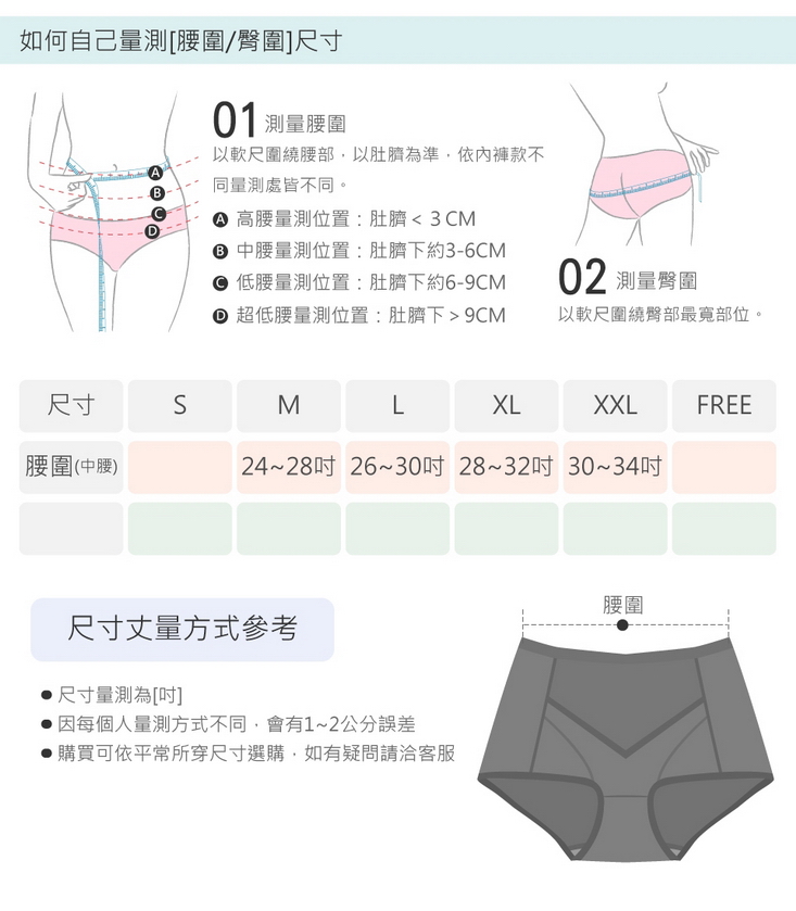 沿用