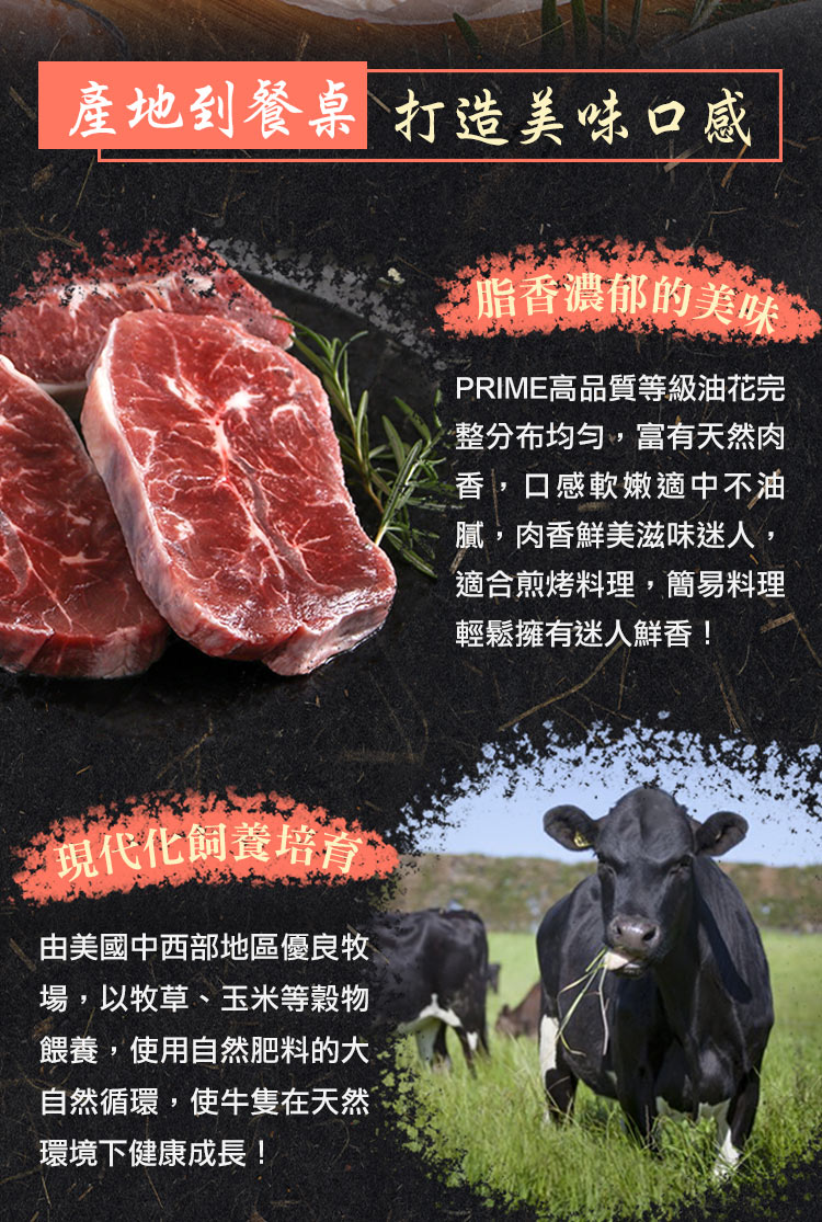 【享吃肉肉】PRIME美國特級板腱牛排150g