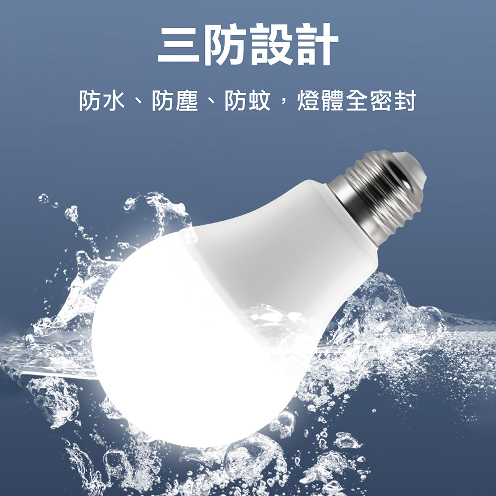 LED燈泡 10W 13W 一年保固 省電燈泡 護眼燈泡 螺旋燈泡