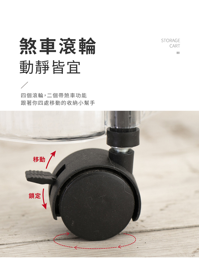 【IDEA】歐系透明三層收納推車.置物車 2色任選