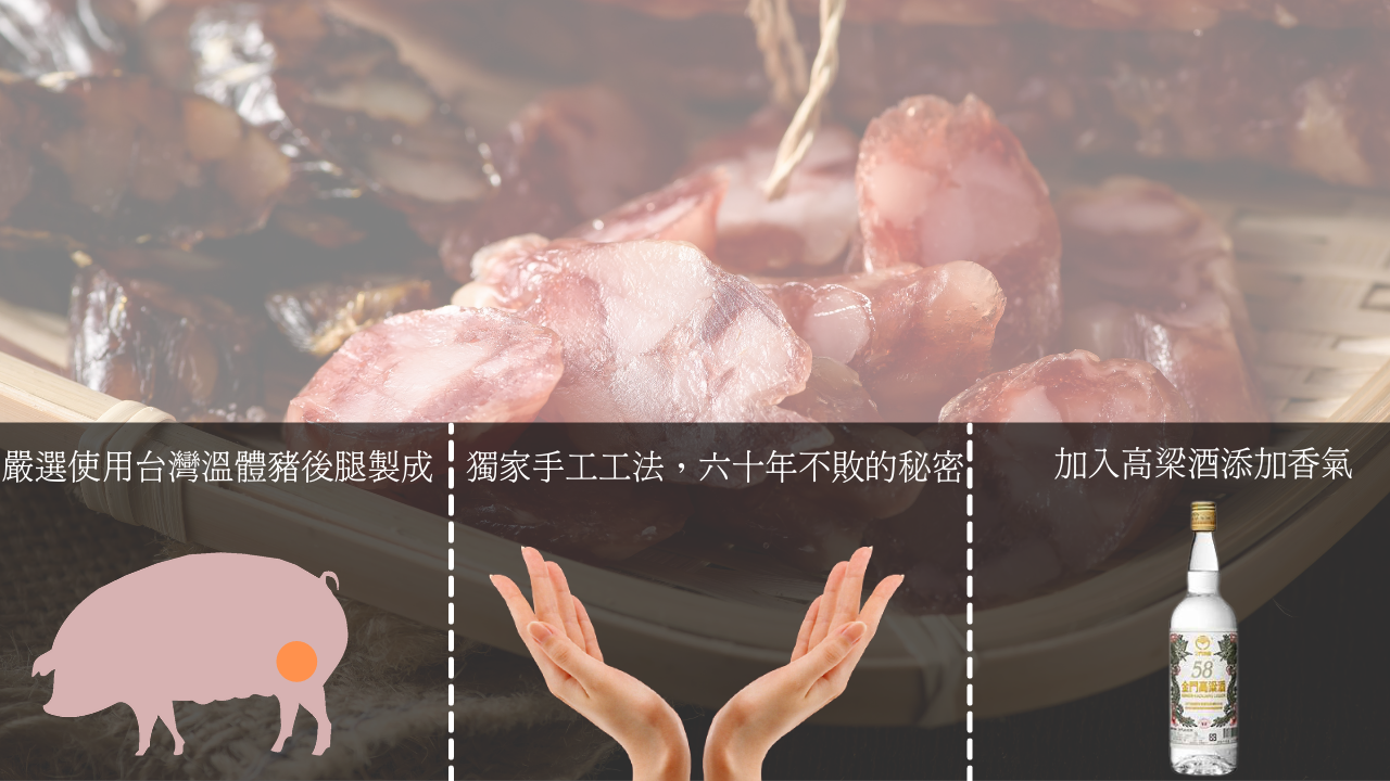 【南門市場上海火腿】港式臘腸／肝腸任選(225g/包) 南門市場名店 年菜 香腸