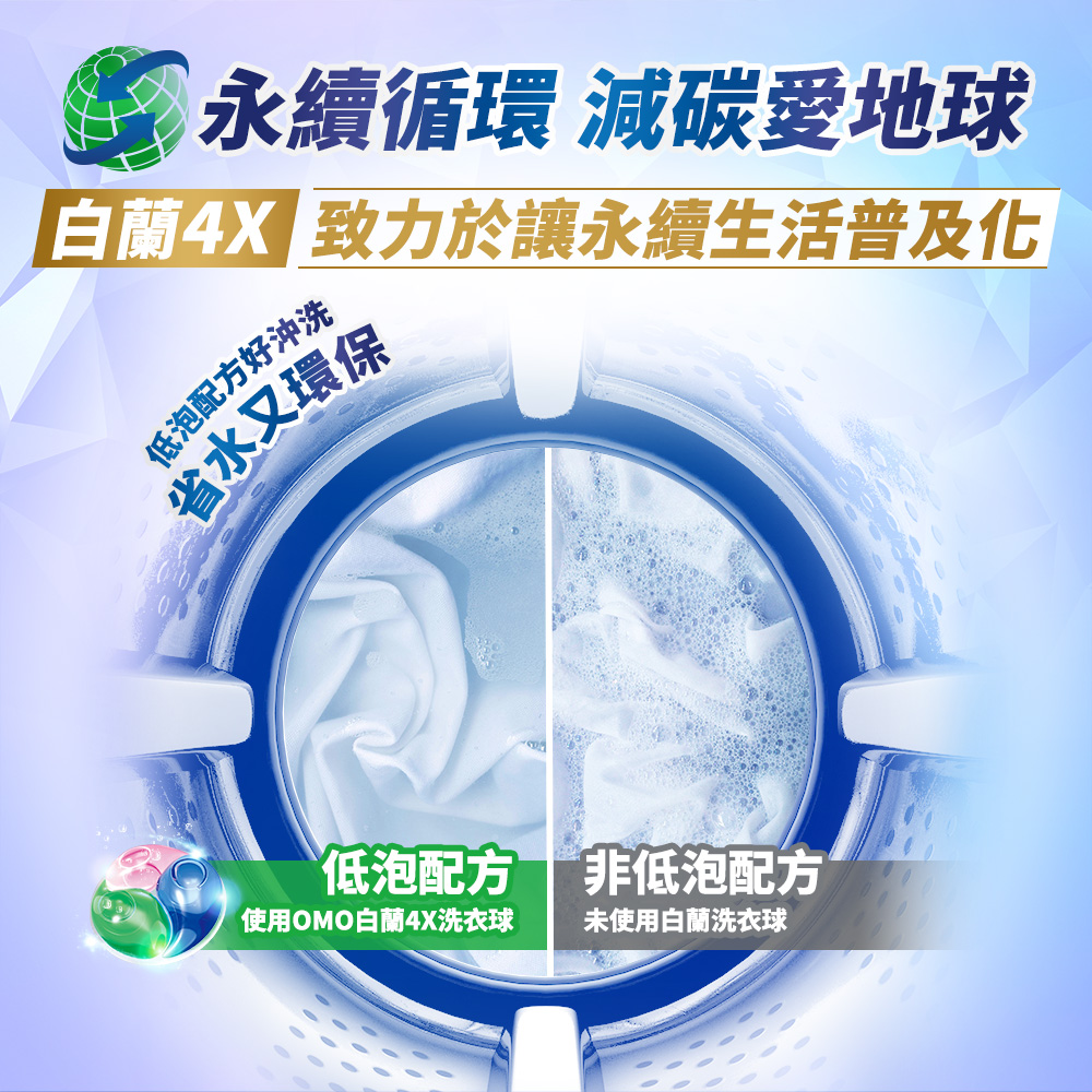 【白蘭】4X極淨酵素抗病毒洗衣球 抗菌防螨補充包 (54顆/袋) 