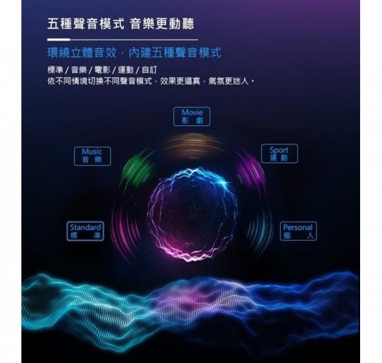 【Haier 海爾】32型HD顯示器(LE32B9600)