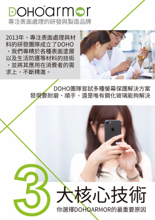 DOHO日規滿版鋼化玻璃貼