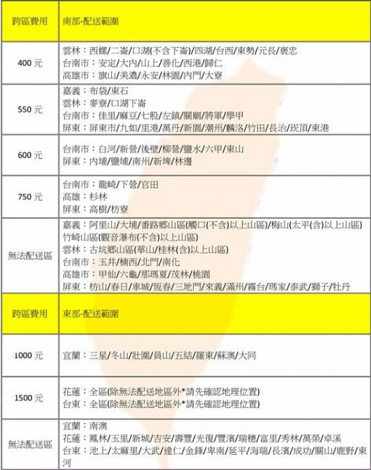 【華菱】4-6坪冷專型移動式冷氣12000BTU(HPCS-PC3512K