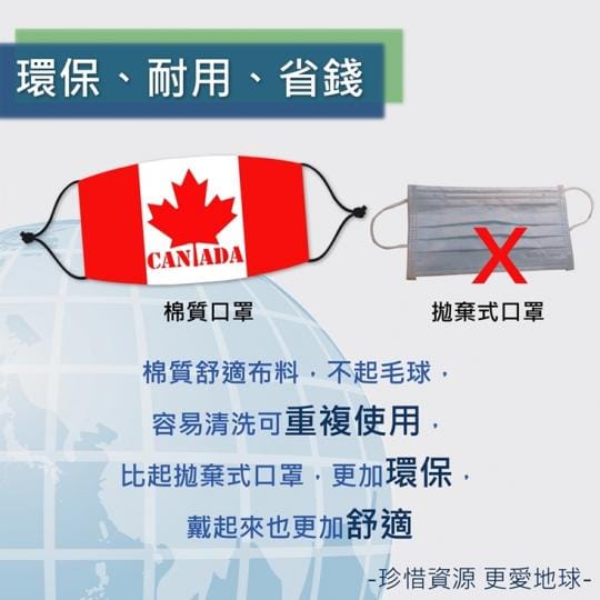 台灣製世界國旗口罩