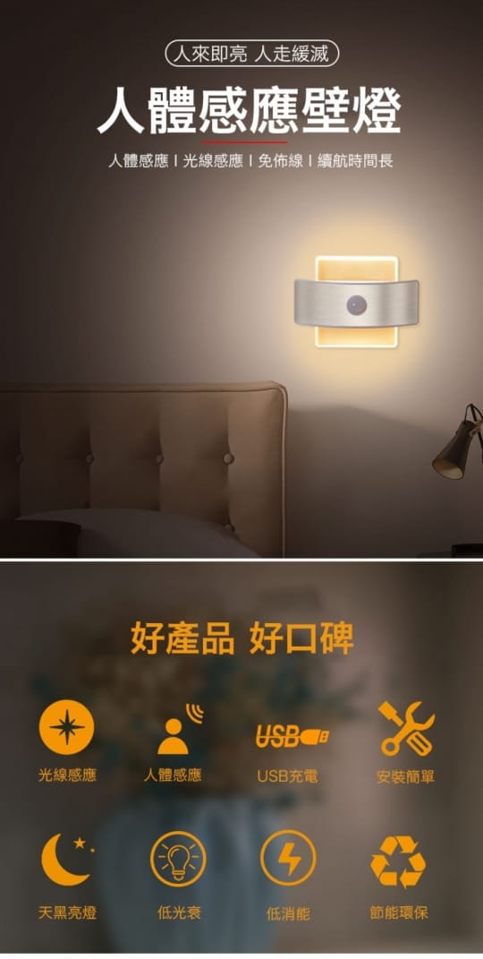 USB充電雙感應造型壁燈