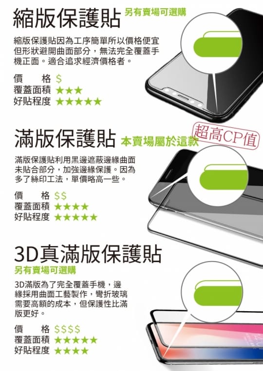 DOHO日規滿版鋼化玻璃貼