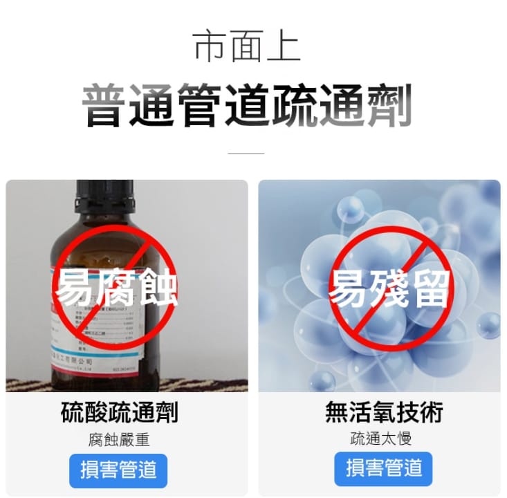 【必居客】強效升級水管疏通清潔劑268g 管道疏通劑 管道除味