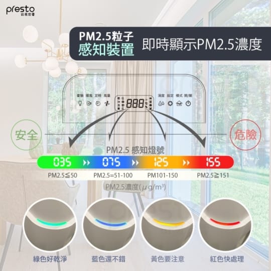 IRIS OHYAMA日系空氣清淨除濕機IJC-H120