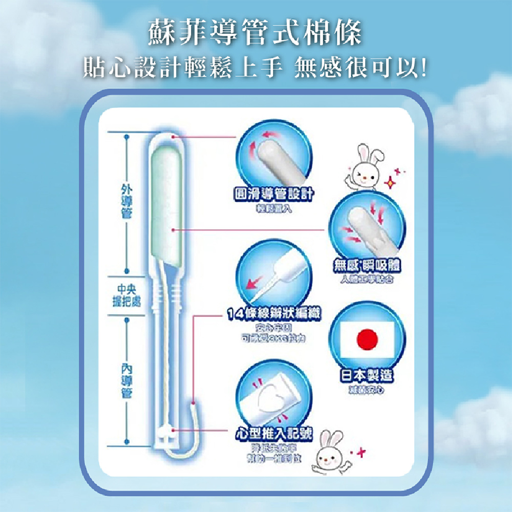 【Sofy 蘇菲】日本製導管式衛生棉條(一般型/量多型/量多加強型)