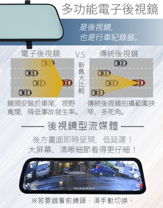 觸控式流媒體行車紀錄器