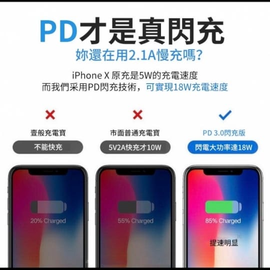 【Hero】20000mAh 支援18W 液晶顯示快充行動電源Hero-PD-1