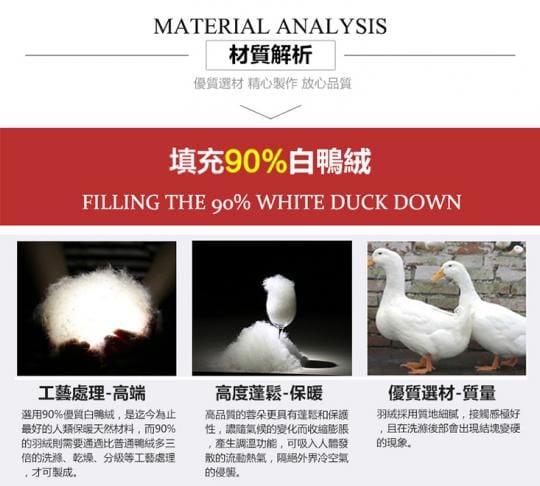 輕薄保暖立領羽絨棉外套