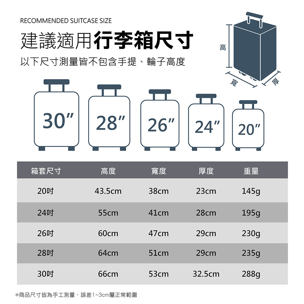 防塵防雨防水行李箱保護套 (20吋-28吋/出國旅行必備)