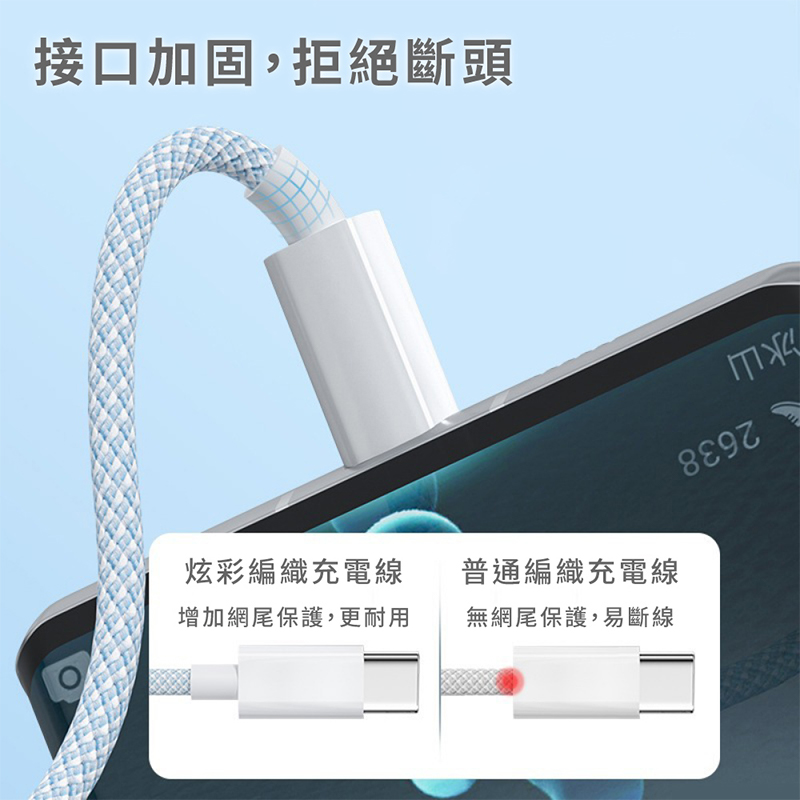 用不壞系列 iPhone15通用快充編織線(0.3M/ 1M/1.5M/2M)