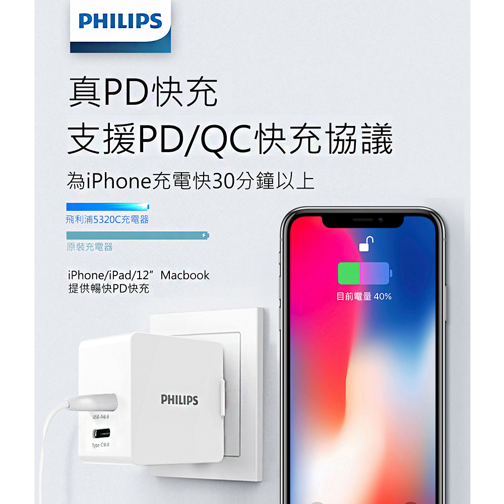 【PHILIPS飛利浦】USB+TypeC 30W PD充電器 DLP5320C