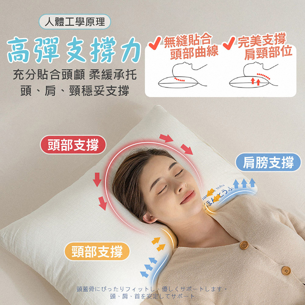 高回彈日本豆腐枕 羽絲絨枕 低枕/高枕