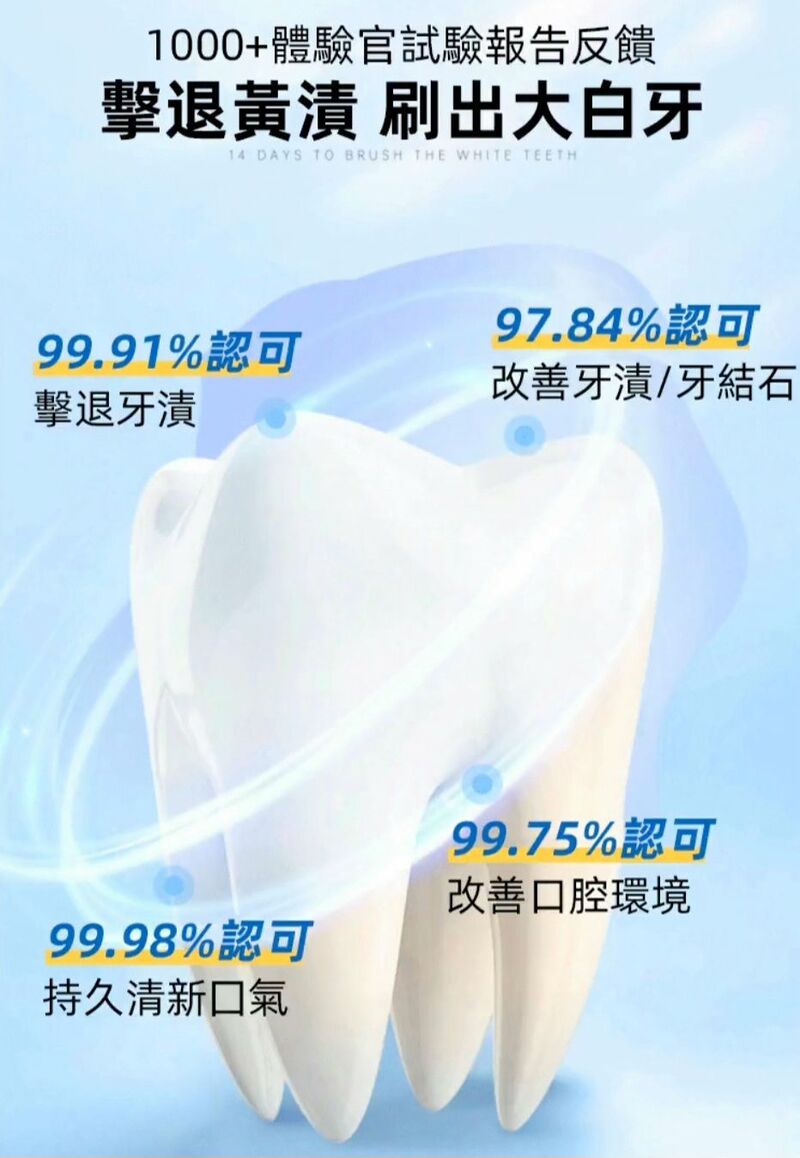 益生菌白牙美白牙粉 一刷亮白 牙粉 牙齒美白 去漬去黃 白牙素+益生菌