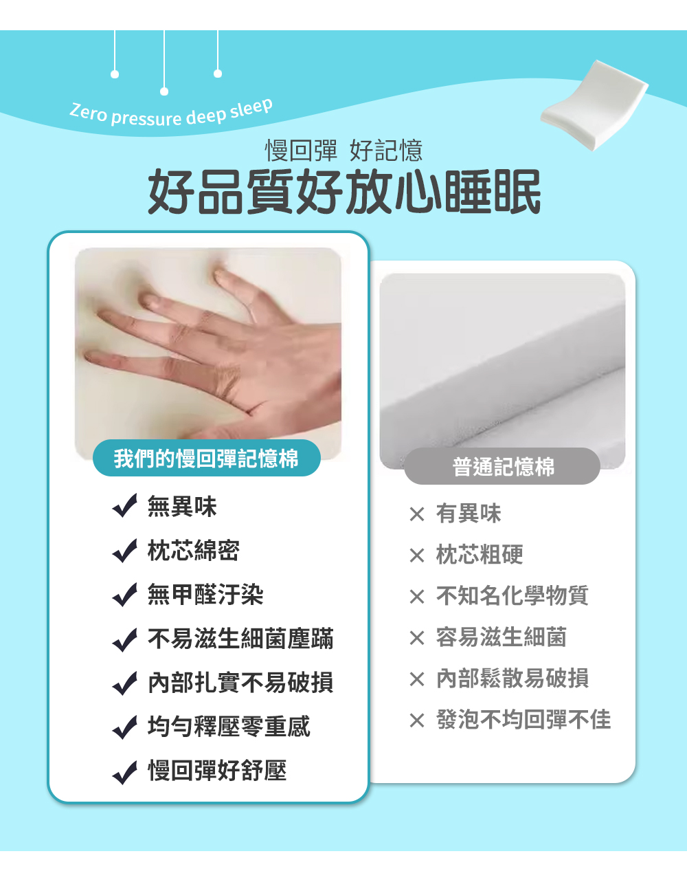 【PLAYBOY】涼感慢回彈零重力釋壓記憶枕 太空記憶棉 護頸枕 枕頭