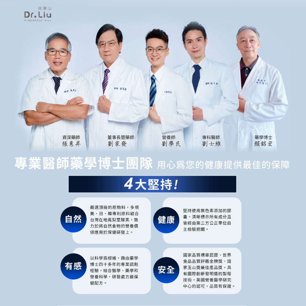 【旺萊山Dr.liu】機能魚油軟膠囊(60顆/盒) TG型 Omega DHA