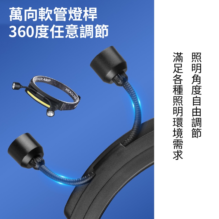 360°可視高亮COB露營頭燈
