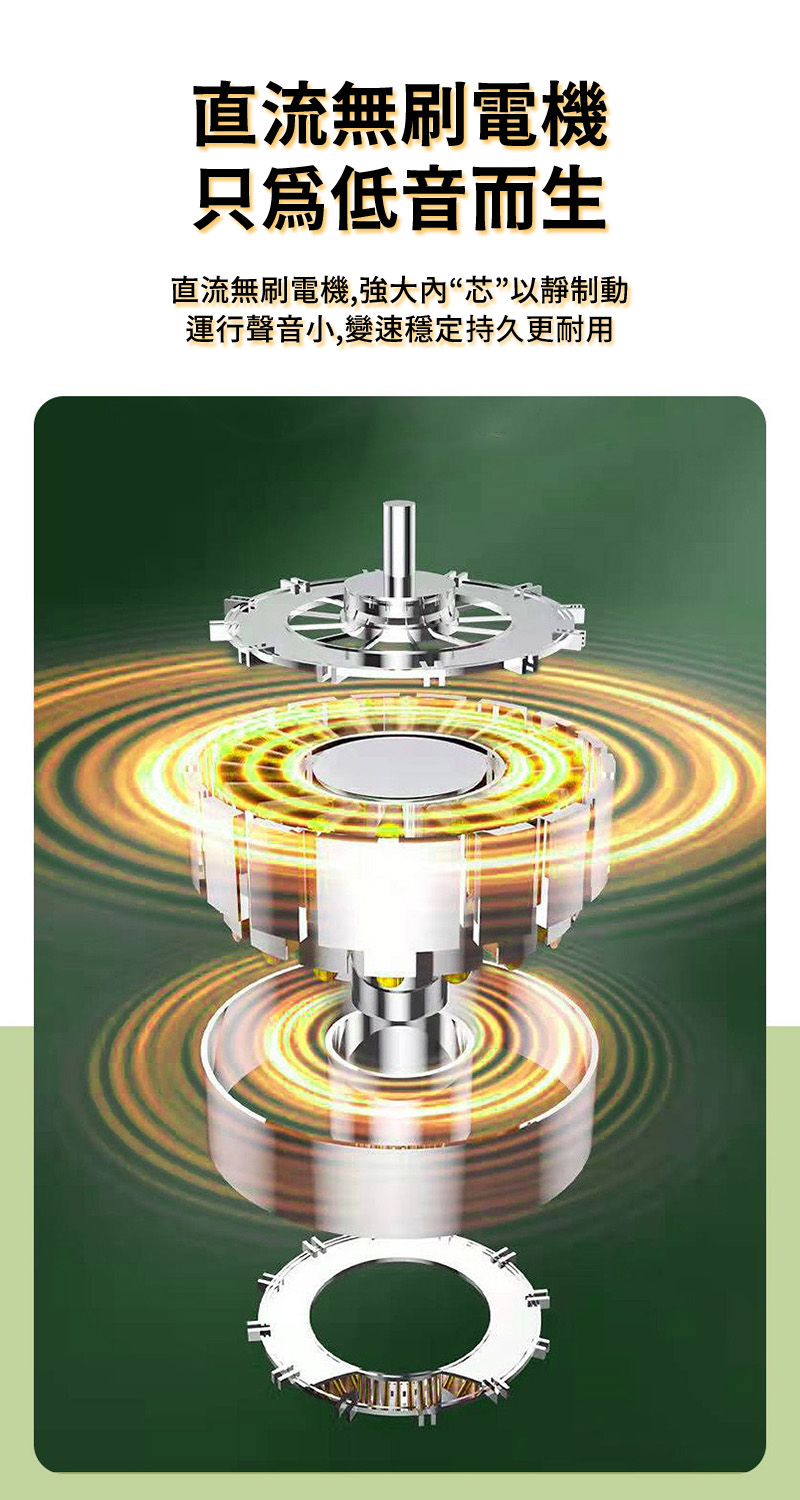 【CY 呈云】6吋節能靜音渦輪對流空氣循環扇 風扇 桌扇 立扇(CY-H05)