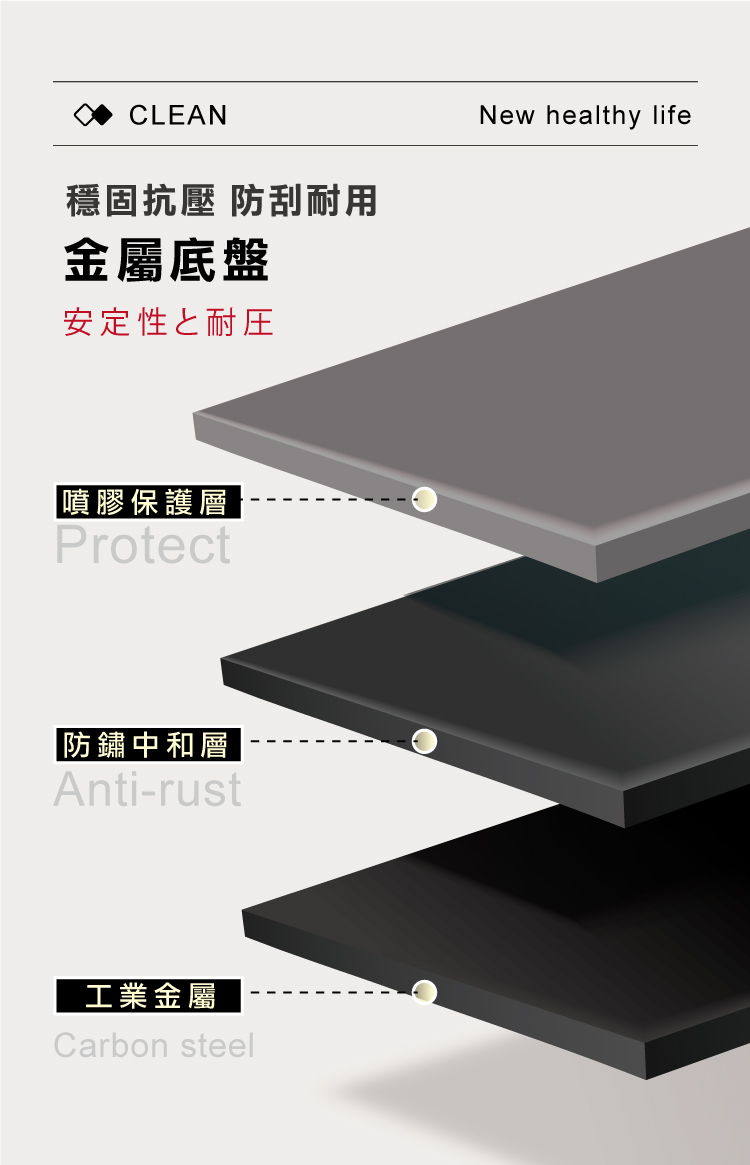 【ANDYMAY2】洛克(直立式)吸塵器洗地機收納架(OH-K132)