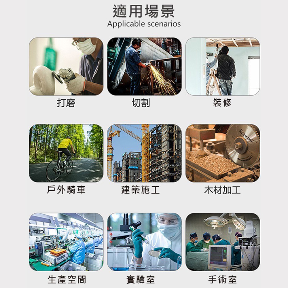 加大鏡面防飛沫防霧安全護目鏡/台灣製造