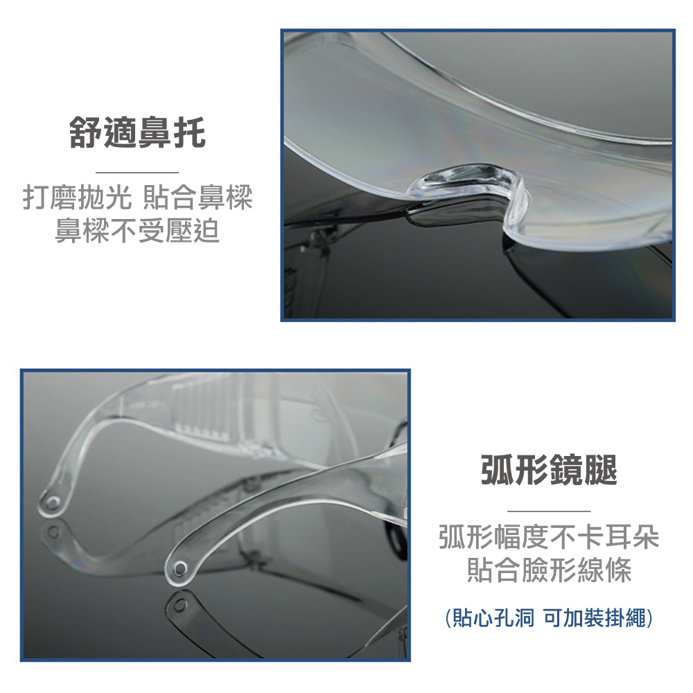 加大鏡面防飛沫防霧安全護目鏡/台灣製造