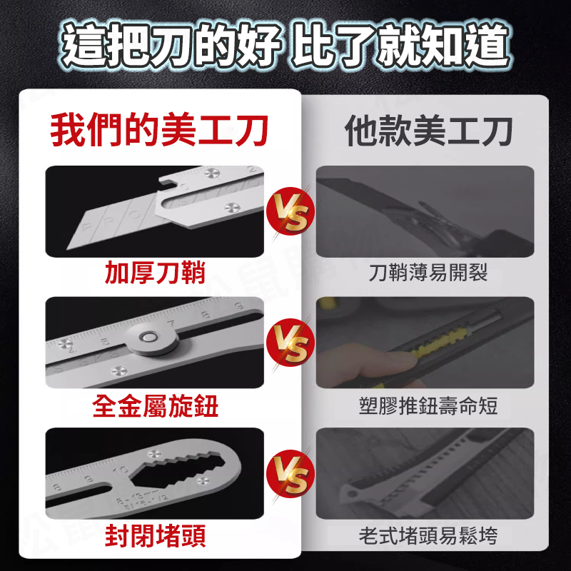 13合1萬用鋼製美工刀 自帶刮刀 小刀 玻璃刮刀 開箱刀 裁紙刀 辦公文具 美工刀片 可作板手 開瓶器 不鏽鋼 美工刀