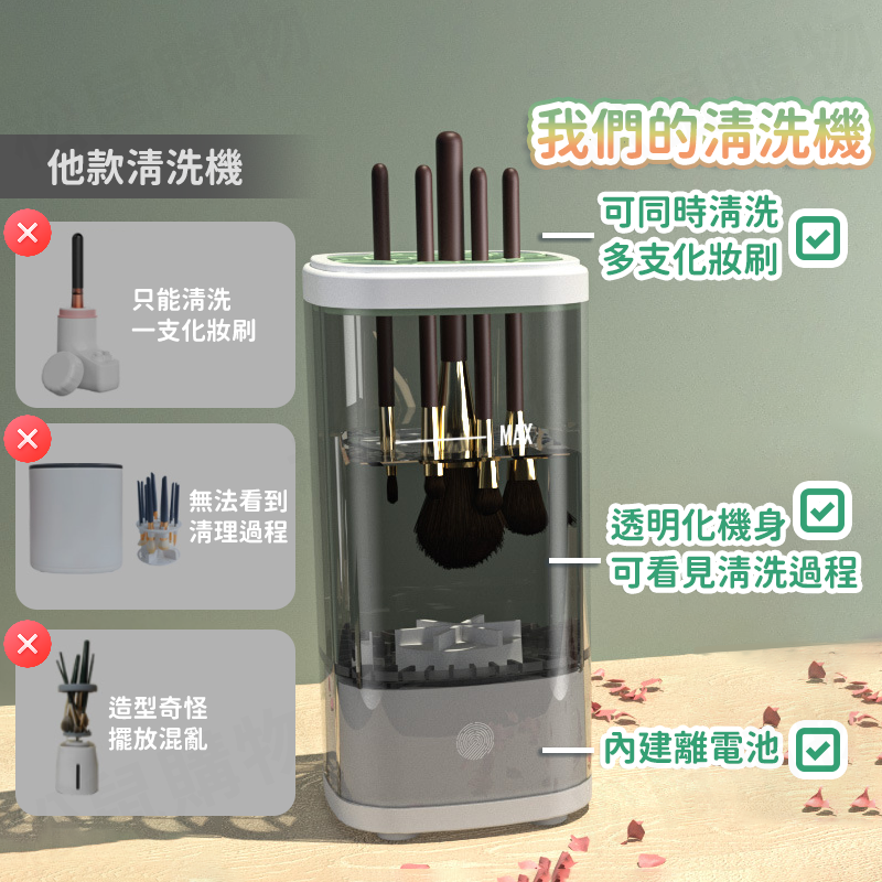 電動化妝刷清洗機 刷具收納 粉撲 電動清潔刷 刷具清潔 自動清洗機 化妝刷收納 洗刷具 化妝刷具 刷具清洗機 洗刷具