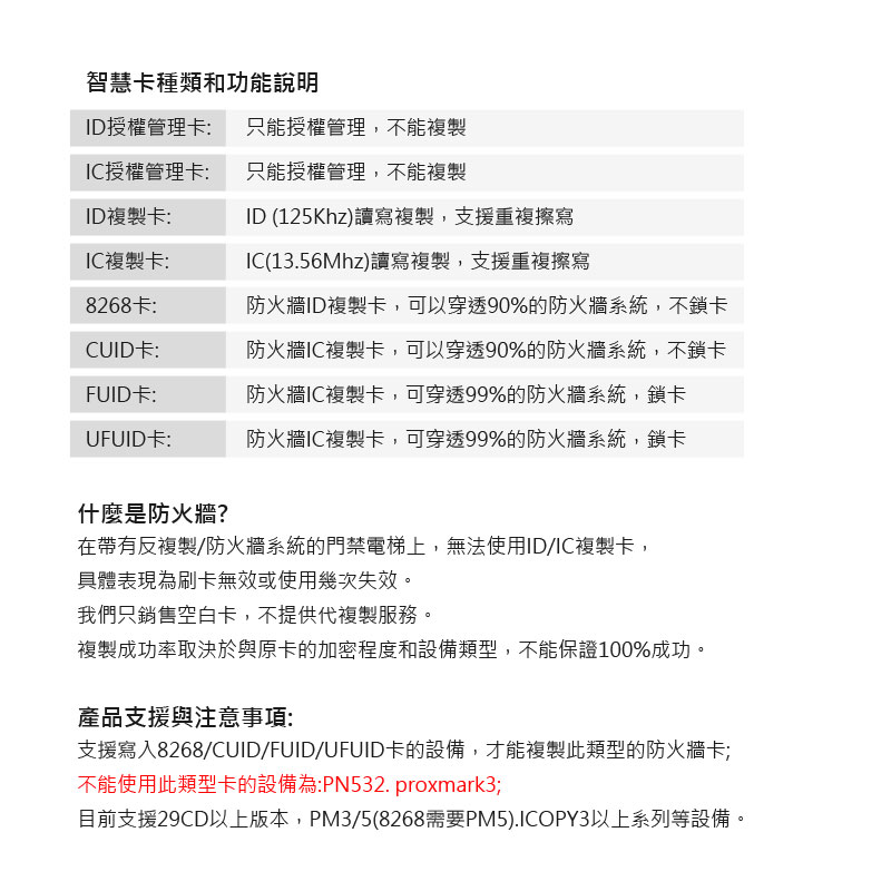 CUIDW-1 CUID魔鬼氈貼片(支援寬20mm以上尼龍錶帶 最強門禁卡 門禁/電梯/保全加密卡/考勤感應 CUID晶片)