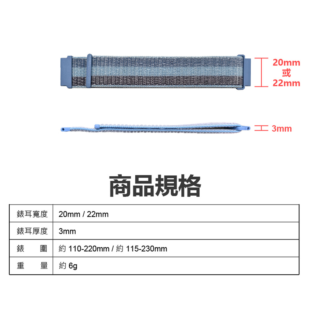 CUIDW-1 CUID魔鬼氈貼片(支援寬20mm以上尼龍錶帶 最強門禁卡 門禁/電梯/保全加密卡/考勤感應 CUID晶片)