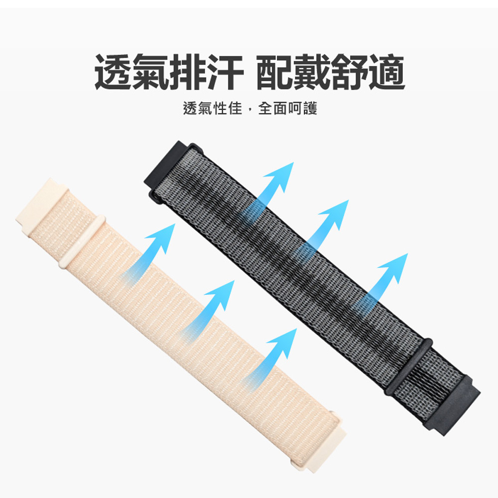 CUIDW-2 CUID錶帶扣環(支援寬20mm以下錶帶 最強門禁卡 門禁/電梯/保全加密卡/考勤感應 CUID晶片)