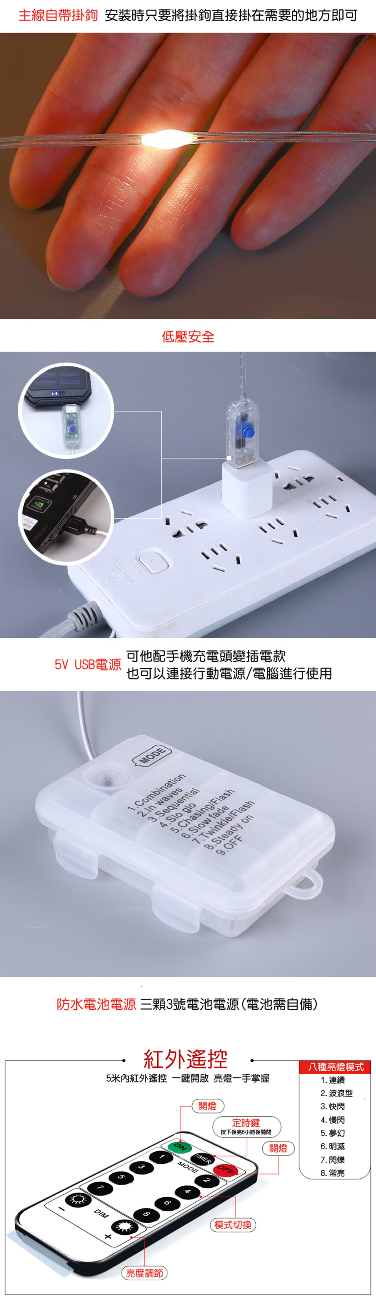 【APEX】3米聖誕主題造型燈LED燈串_附遙控器