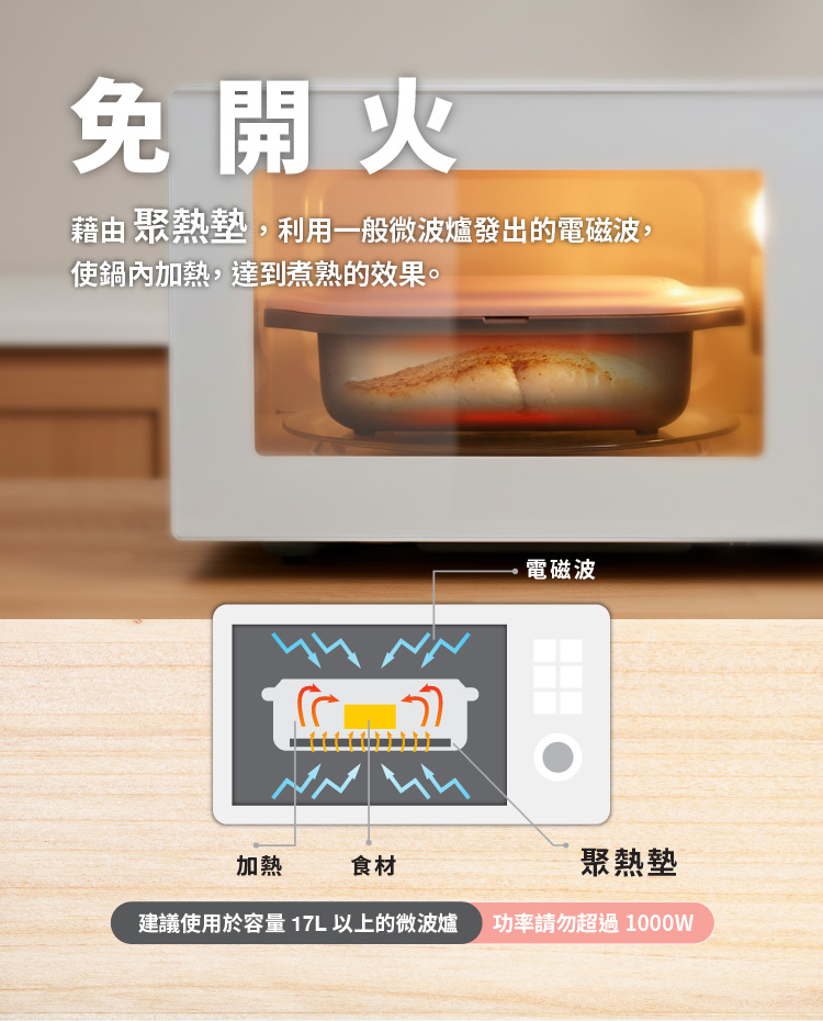 【ANDYMAY2】韓匠3件組微波專用快速料理盒(AM-SN009F)