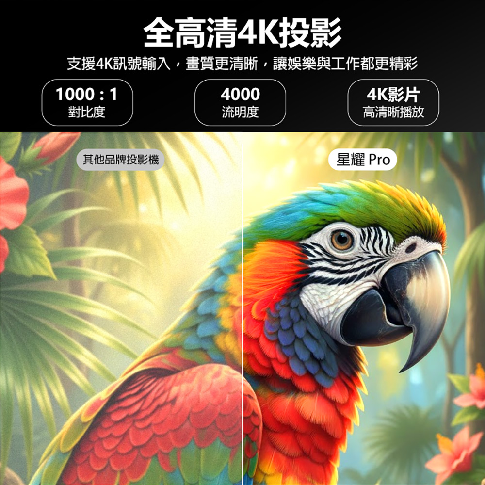 星耀 Pro 4K 130吋投影/Airplay/Miracast/WiFi 安卓11 Netflix/Disney 安卓投影機(贈遙控器)