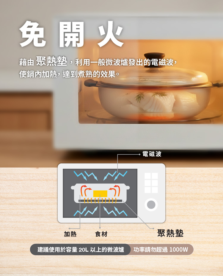 【ANDYMAY2】韓匠3件組微波專用快速料理鍋(AM-SN006A)