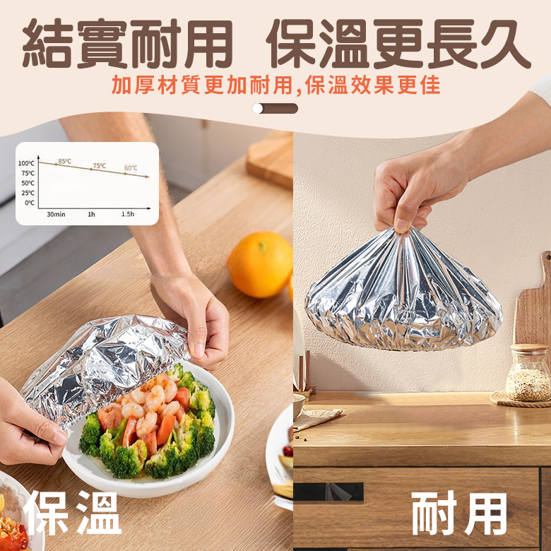 多功能鋁箔保溫保鮮套