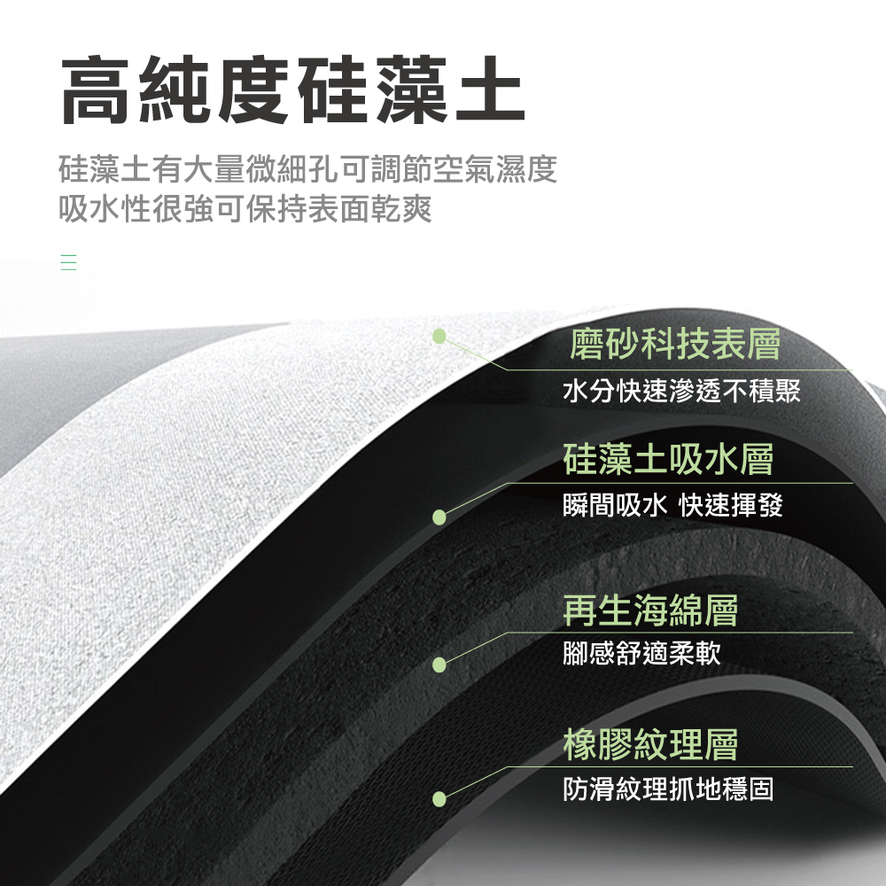 硅藻土軟墊(50X80cm)