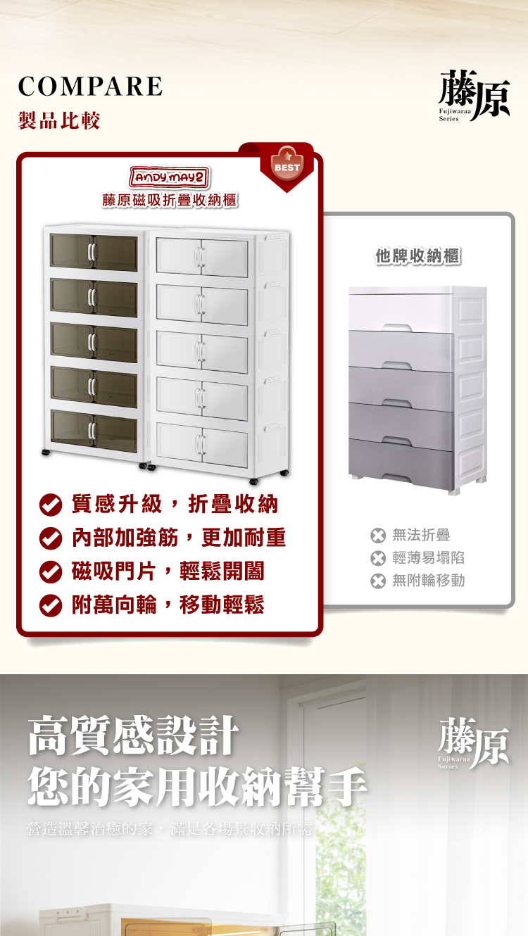 【ANDYMAY2】藤原經典磁吸折疊收納櫃(OH-R123)