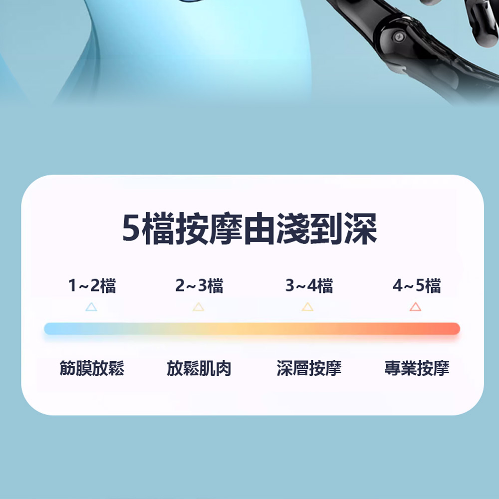 MR-J15A 多功能筋膜環