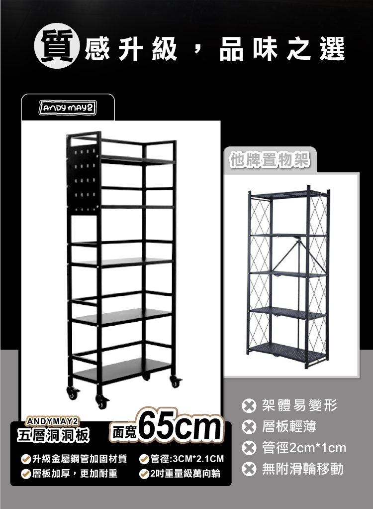 【ANDYMAY2】鐵霸全碳鋼耐重洞洞板收納架-65寬五層(OH-K129)